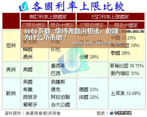 6686入口